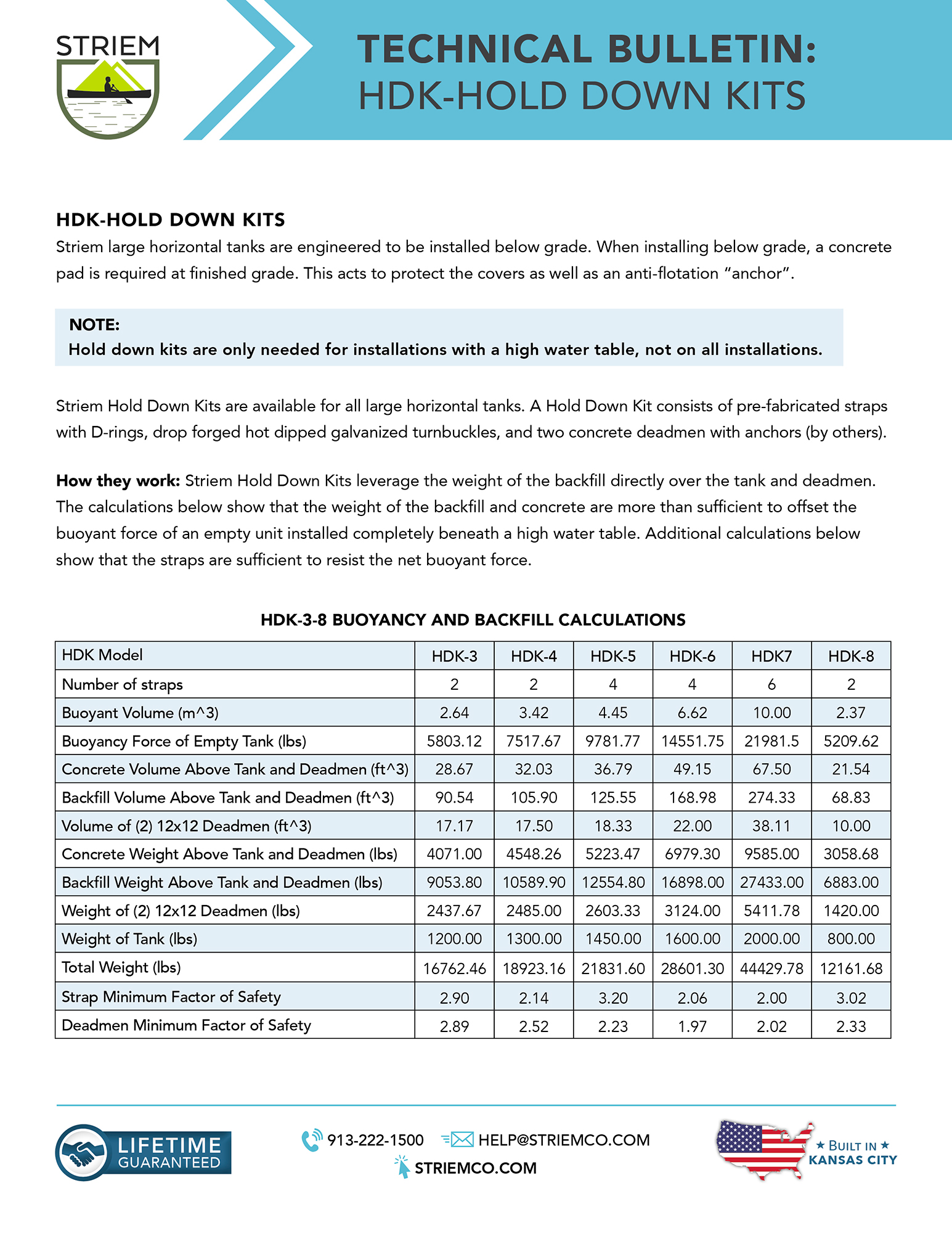 technical-bulletins-striem